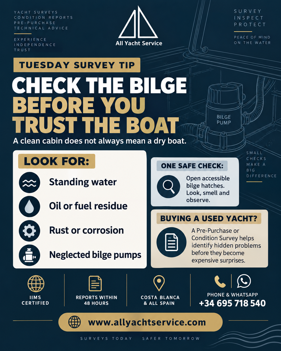 Survey tip graphic explaining visible bilge warning signs and a safe check for used-yacht buyers