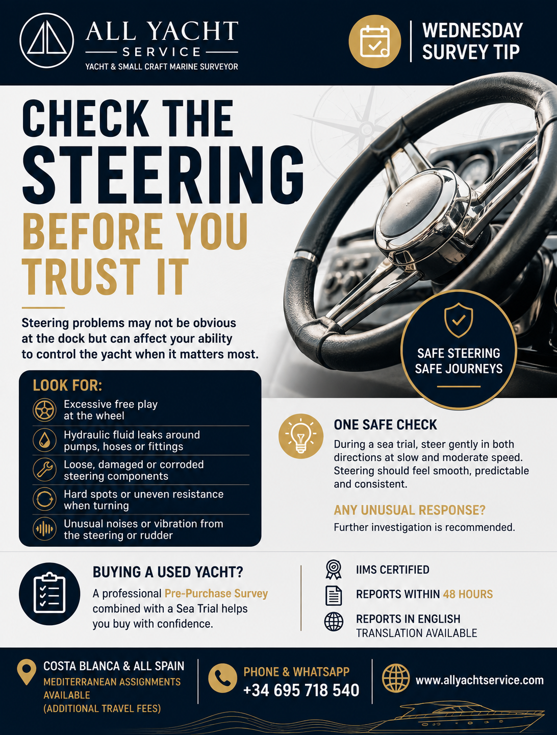 Survey tip graphic showing a yacht steering wheel and the steering checks to make during a sea trial